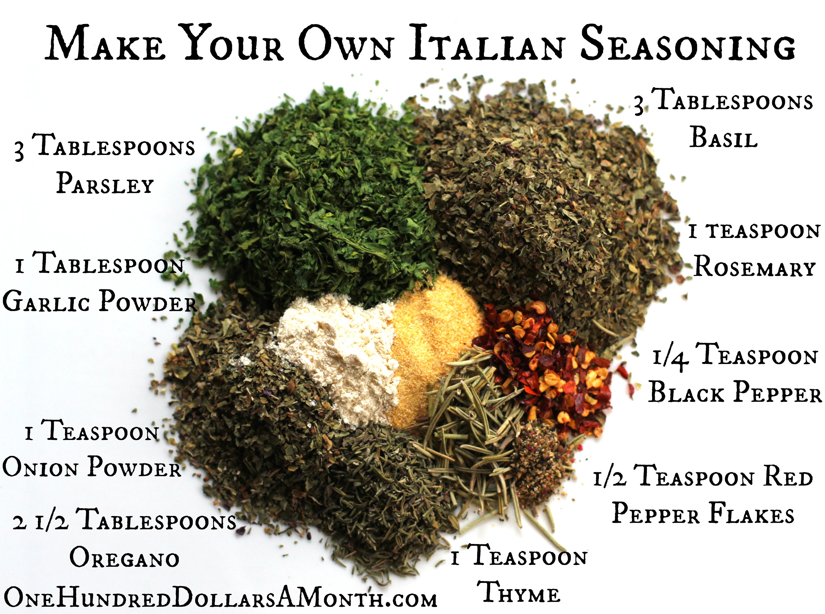 Easy Kitchen Tips – Italian Seasoning Recipe
