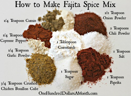 Easy Kitchen Tips – Fajita Spice Mix Recipe