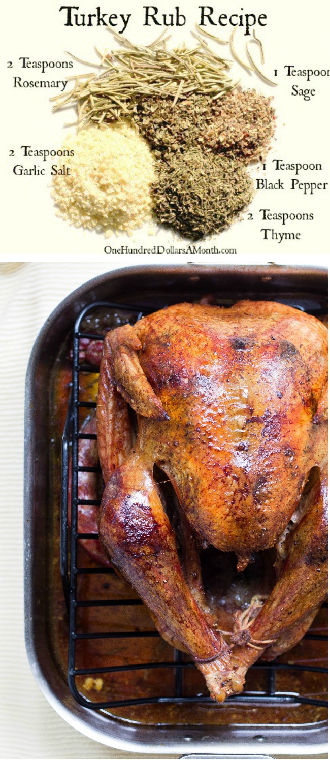 Easy Kitchen Tips – Turkey Rub Recipe
