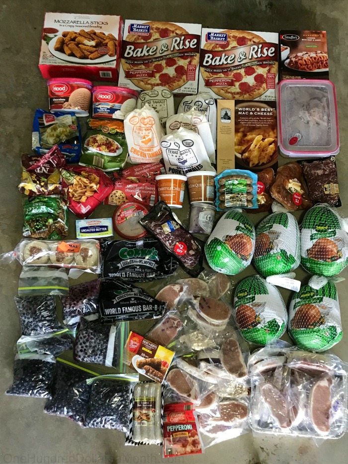 Meal Planning and Grocery Shopping Trips – Week 52 of 52