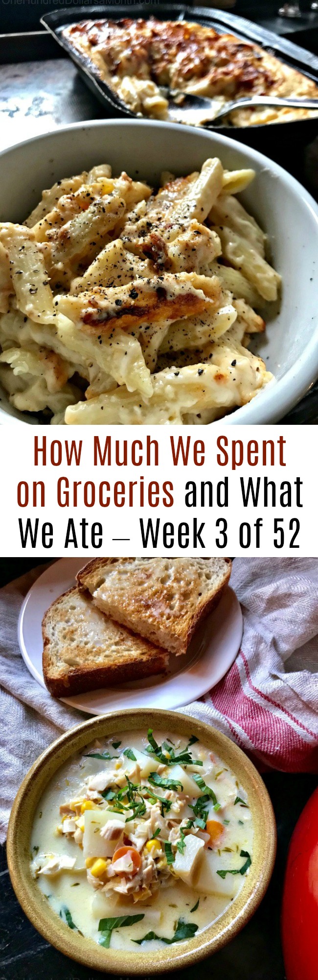 How Much We Spent on Groceries and What We Ate – Week 3 of 52