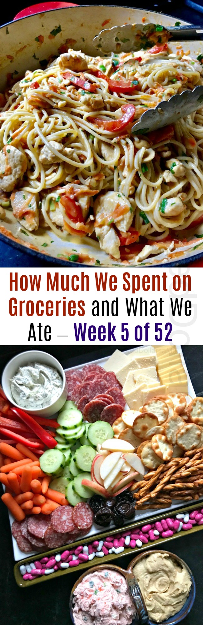 How Much We Spent on Groceries and What We Ate – Week 5 of 52