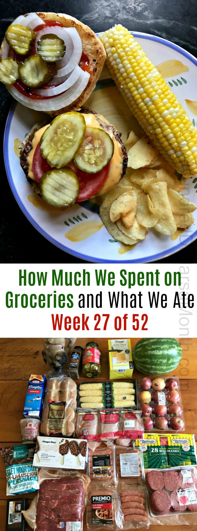 How Much We Spent on Groceries and What We Ate – Week 27 of 52