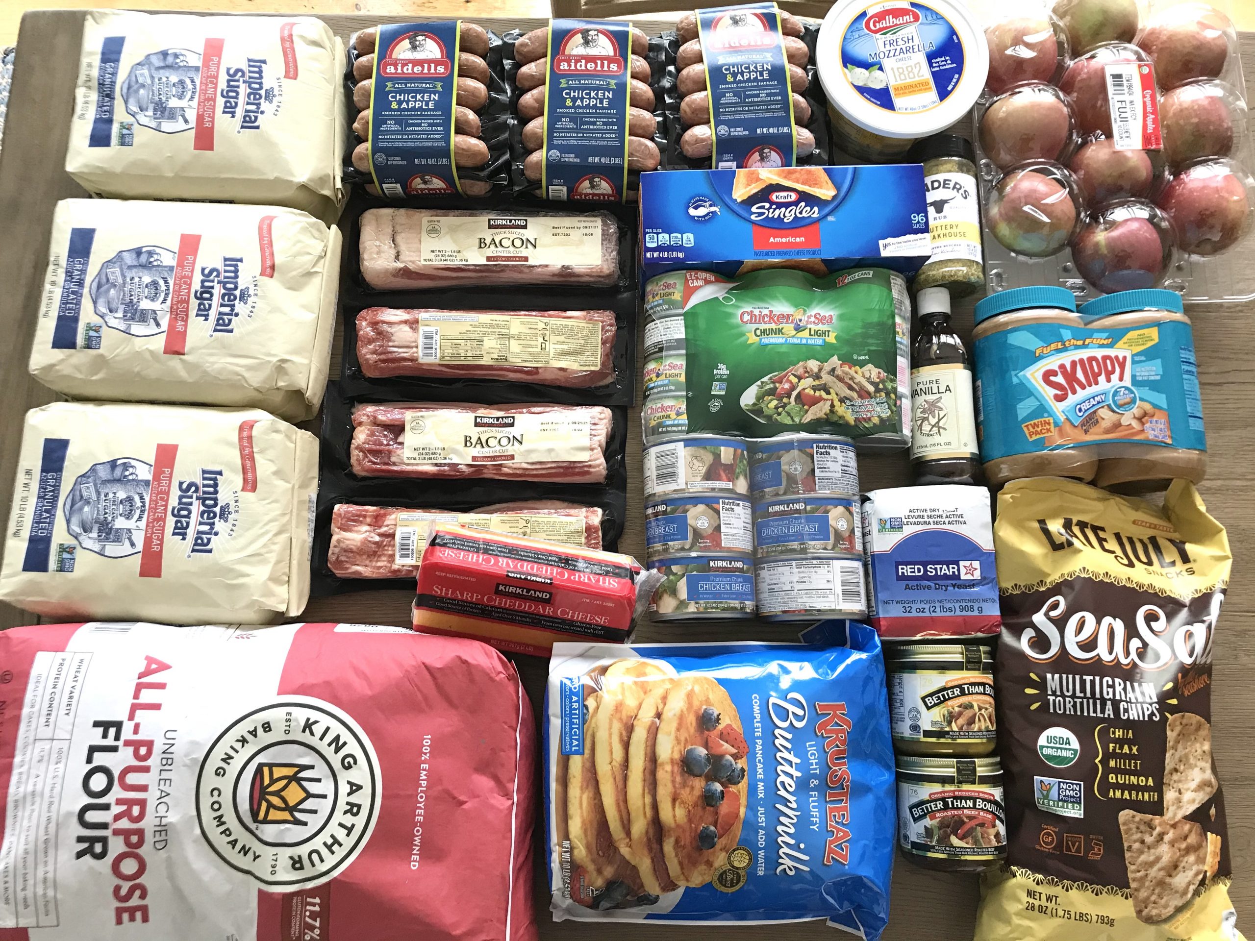 How Much We Spent Groceries and Meals We Ate Week 27 of 52