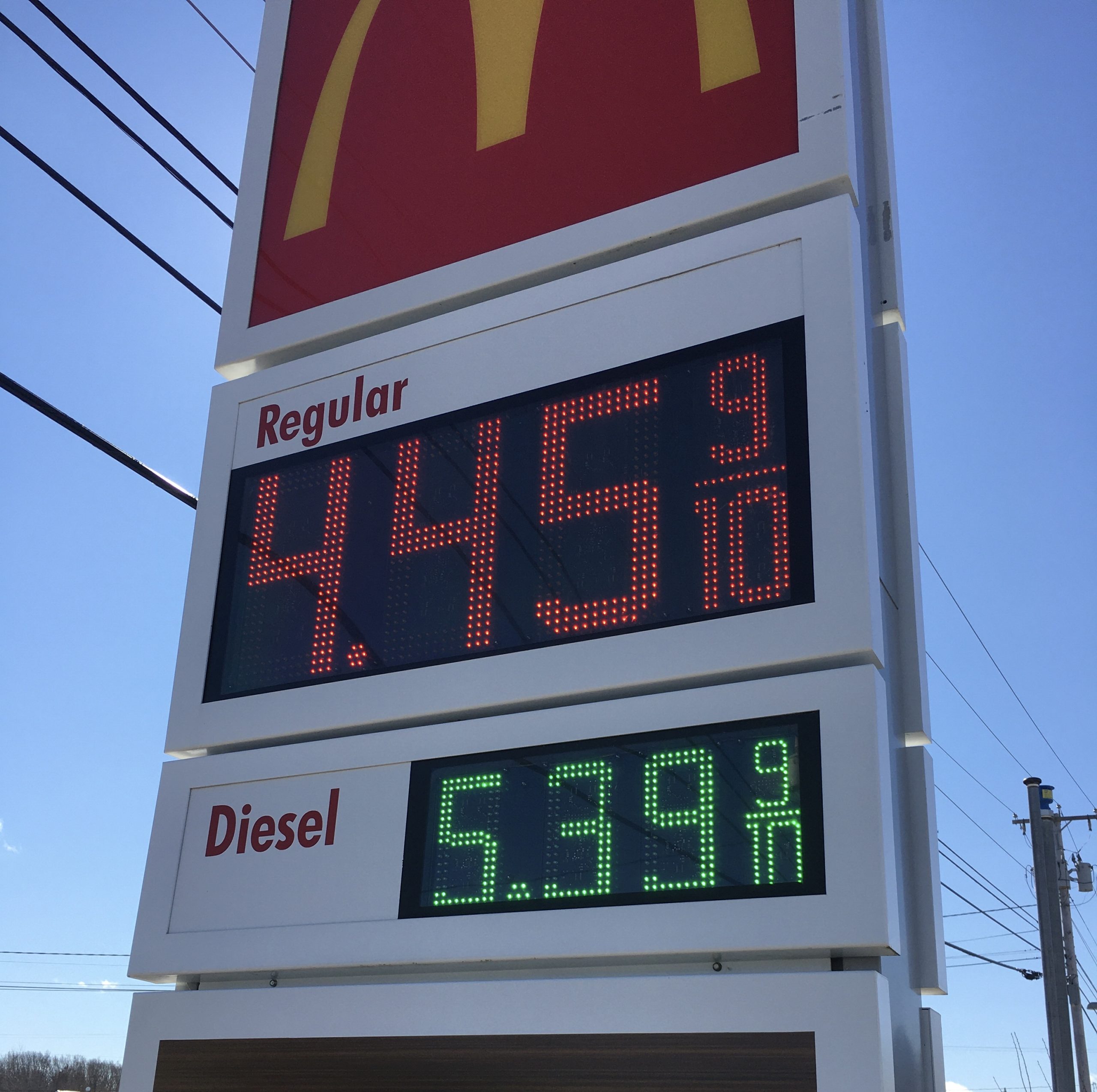 How Much Are You Paying For a Gallon of Gas These Days?
