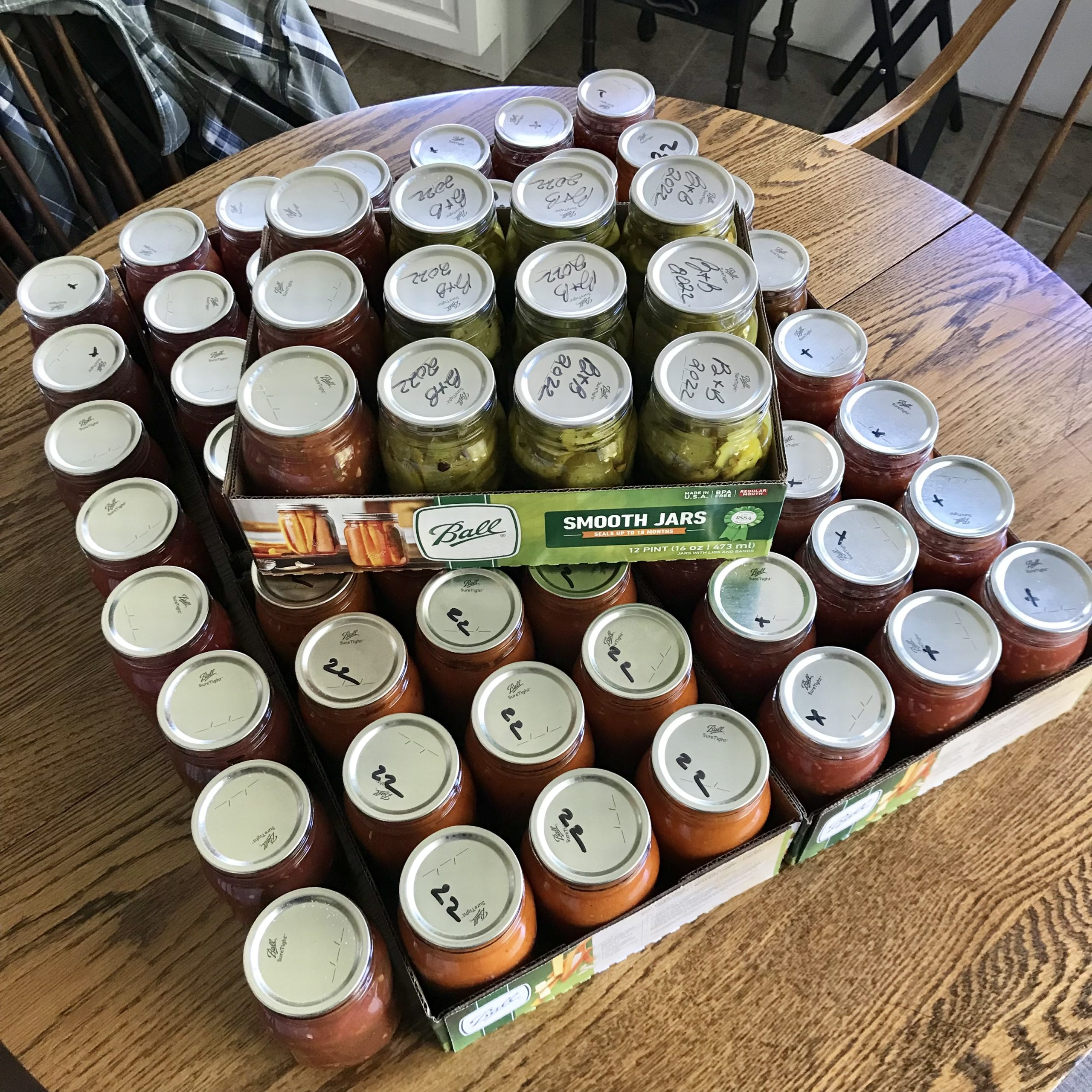 Stocking Up On Canned Goods