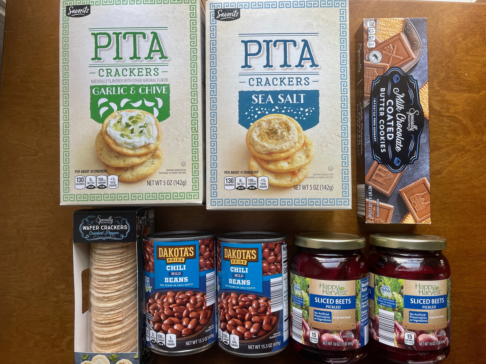 Meals and Shopping Trips