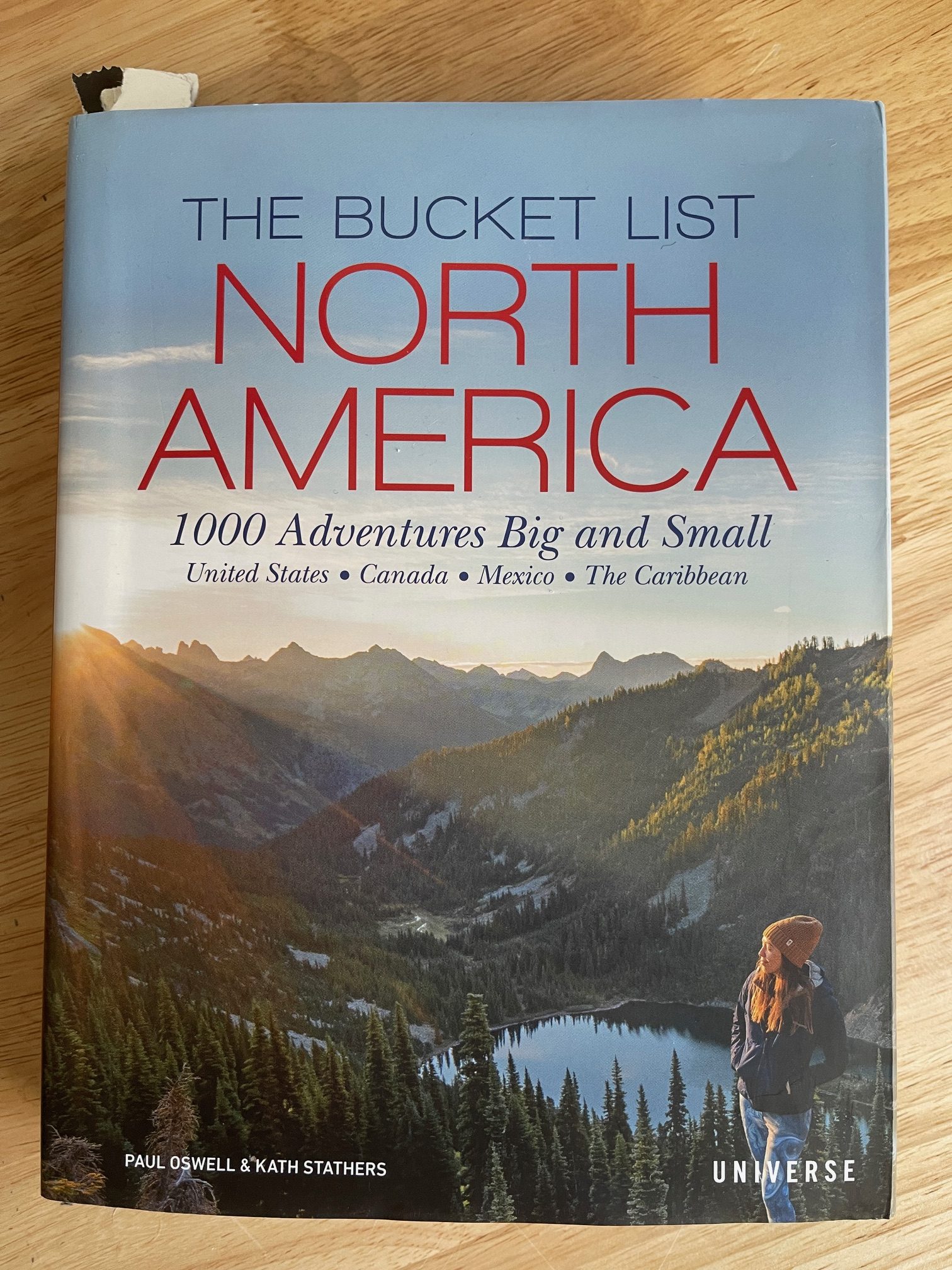 My 14 Goals For 2024 – Week 19 of 52