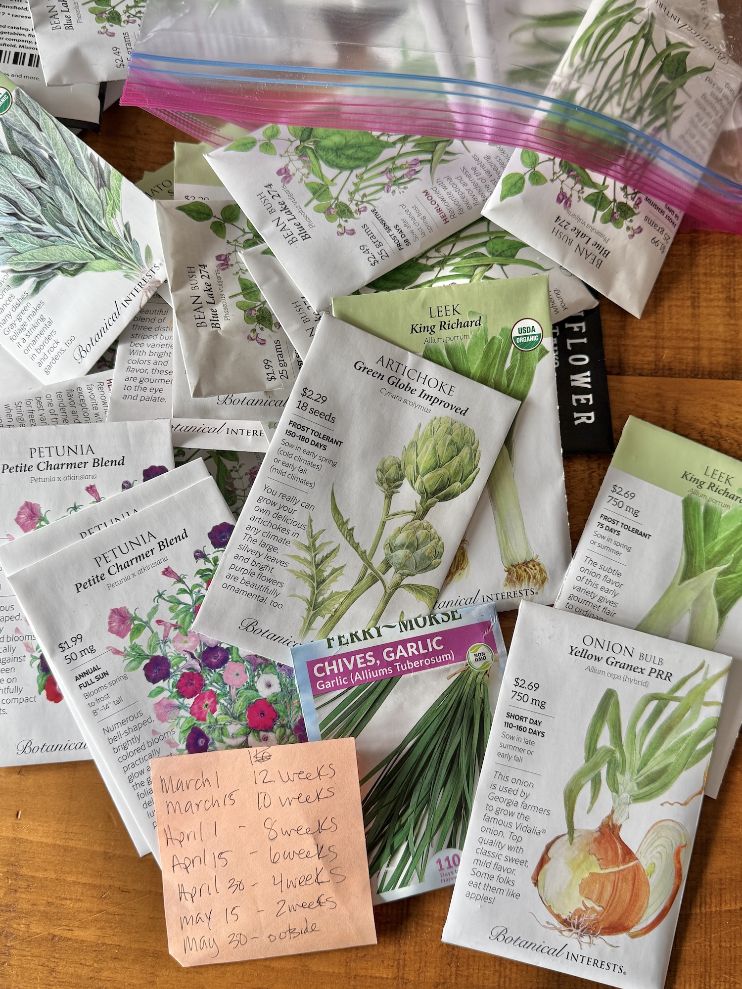 My Goals For 2025 Week 7 of 52