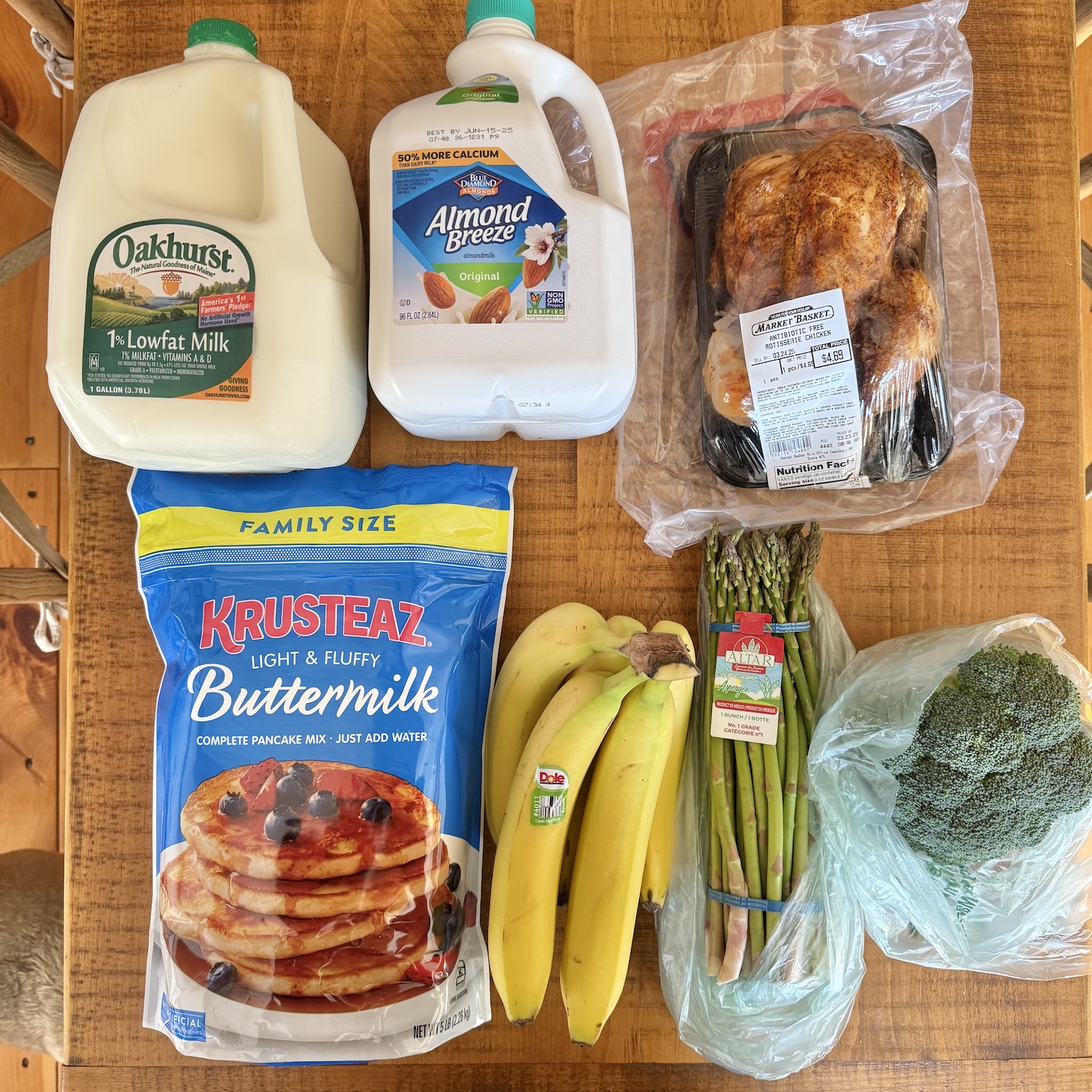 March Turned Out To Be A Very Expensive Month For Groceries