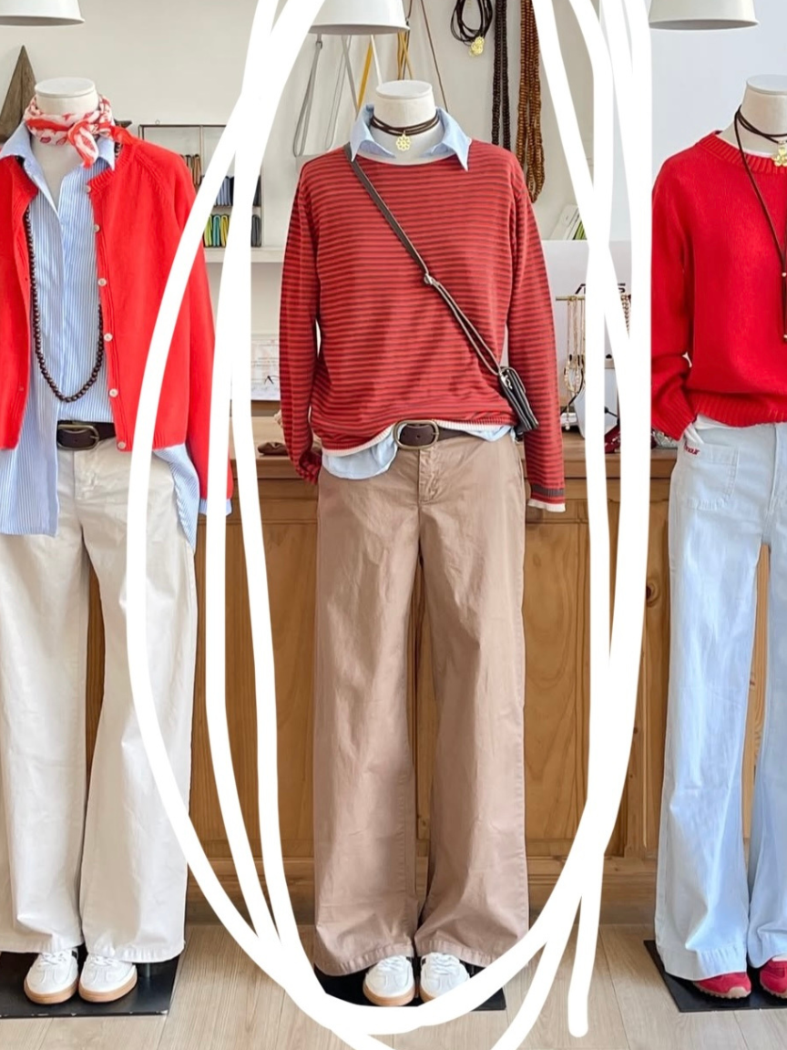 My Goals For 2026 – Week 12 of 52